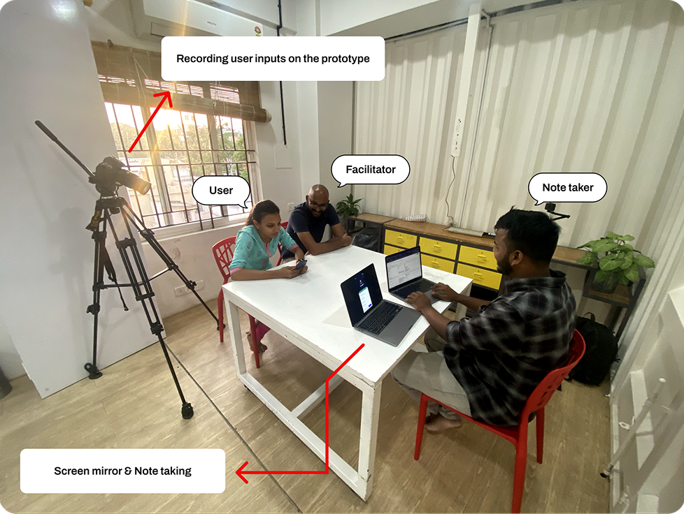 Offline usability testing session setup